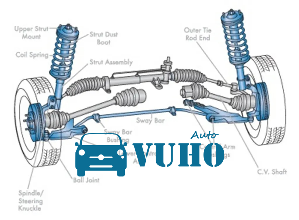 Giảm xóc sau xe Isuzu Mux 2020 | 897947791 4 Giảm xóc sau xe Isuzu Mux 2020 | 897947791 - Image 4