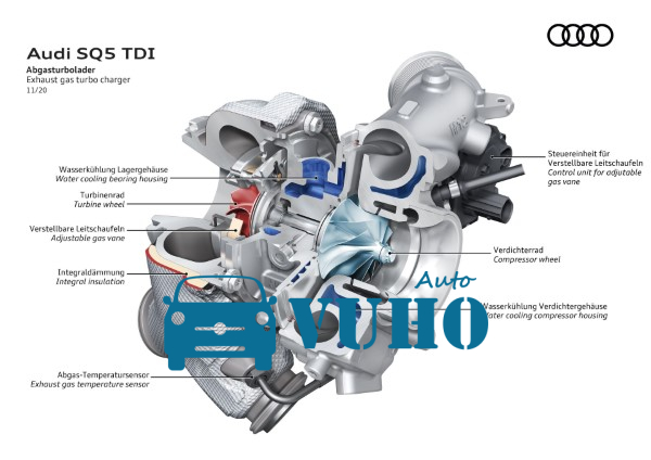 RUỘT TURBO TĂNG ÁP XE FORD EVEREST 2020 | JB3Q6K682AA 5 RUỘT TURBO TĂNG ÁP XE FORD EVEREST 2020 | JB3Q6K682AA - Image 5