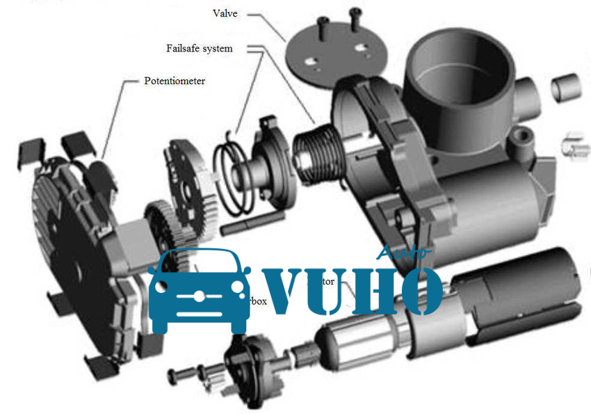 Cảm biến vị trí bướm ga HYUNDAI PORTER 2 | 946006A900 4 Cảm biến vị trí bướm ga HYUNDAI PORTER 2 | 946006A900 - Image 4