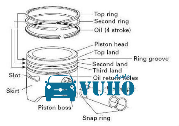 XÉC MĂNG XE KIA K3000 | 230404Z910 11 XÉC MĂNG XE KIA K3000 | 230404Z910