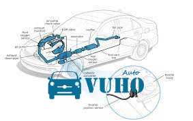 CẢM BIẾN CỐT MÁY XE HYUNDAI TUCSON 2011 | 3918023910 4 CẢM BIẾN CỐT MÁY XE HYUNDAI TUCSON 2011 | 3918023910 - Image 4
