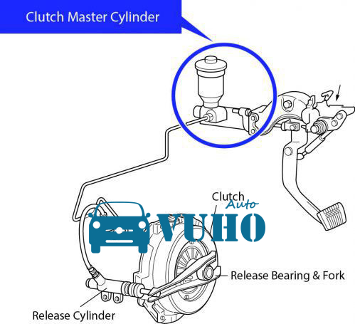 TỔNG CÔN TRÊN CHEVROLET ORLANDO 2011-2017 | 55561915 12 TỔNG CÔN TRÊN CHEVROLET ORLANDO 2011-2017 | 55561915