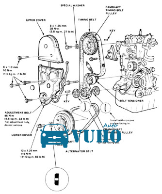 ỐP CAM DƯỚI MAZDA 626 1997-2003 | FP3310500
