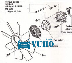 SSANGYONG MUSSO 2000-2007 LY TÂM CÁNH QUẠT | 0002005822 9 SSANGYONG MUSSO 2000-2007 LY TÂM CÁNH QUẠT | 0002005822 - Image 4