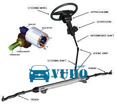 HYUNDAI I30 2011-2015 MÔ TƠ CỌC LÁI | 563303X500 5 HYUNDAI I30 2011-2015 MÔ TƠ CỌC LÁI | 563303X500 - Image 5